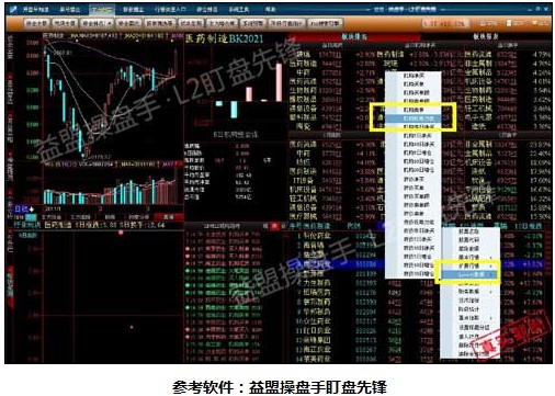 盯盘实战系列八:主力重仓潜黑马选股法--中新广